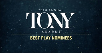 The Tony Awards: Winners and Nominees for Best Play (1948-2023)