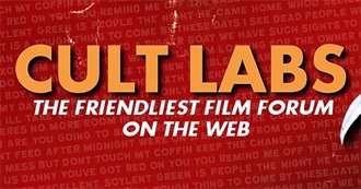 Cult Labs&#39; Top 100 Horror Films