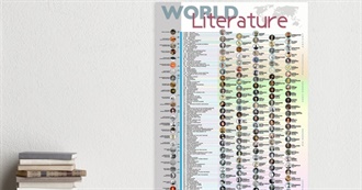 World Literature Timeline Book List