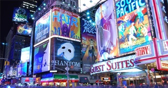 How Many of These Broadway Musicals Have You Seen?