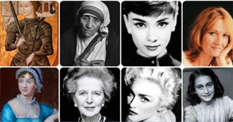 Women Who Changed the World - Biography Online