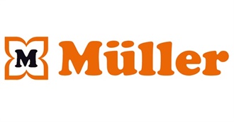 Countries With M&#252;ller Stores