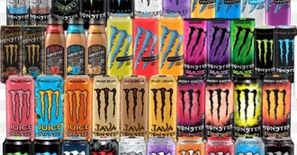 All Monster Energy Flavours [UPDATED]