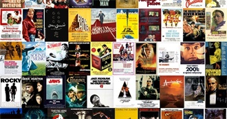 Reel Stats&#39; Statistical Top 250 Movies of All Time