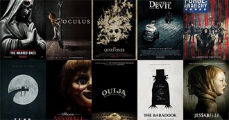 10 Horror Movies