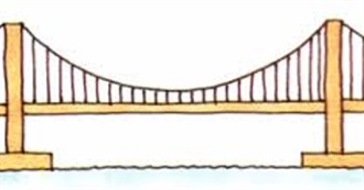 The World&#39;s 20 Most Impressive Bridges