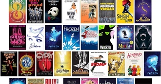 Musicals on Stage or via Movies Just Listened To