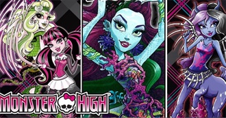 All Monster High Species