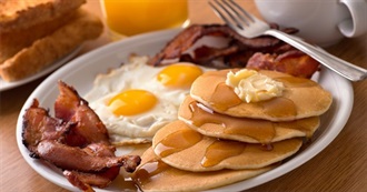 How Many Breakfast Items You Have Tried?