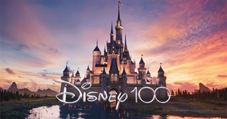 Walt Disney Animation Studio Films Ranked by Rotten Tomatoes Score