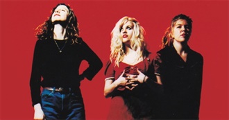 Babes in Toyland Discography