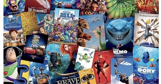 Extensive List of Animated Feature Films