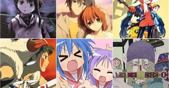 The Anime Man&#39;s 9 Favorite Anime of All Time