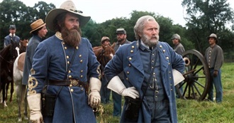 Civil War Movies