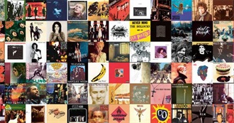 Albums I&#39;ve Rated on Rate Your Music