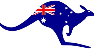 Australia, Its States and Mainland Territories