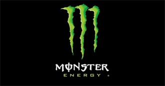All Monster Energy Flavours (Complete?)