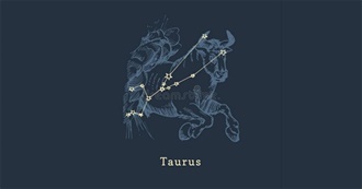 Famous Taurus People/Character