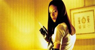 Horror/Thriller Movies With Female Killers