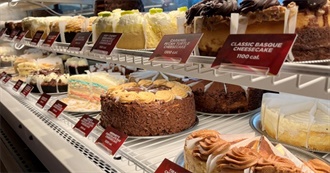 The Cheesecake Factory Desserts February 2024
