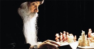 The Books Osho Loved
