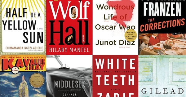 Characters Beginning With M - How many do you recognise?