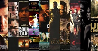 Oscar Winning Movies of the 2000s