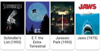 Top 10 Steven Spielberg Movies From IMDb