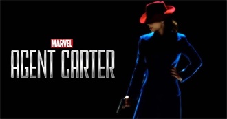 Agent Carter Episode Guide