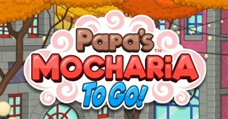Menu Items From Papa&#39;s Mocharia to Go! 2