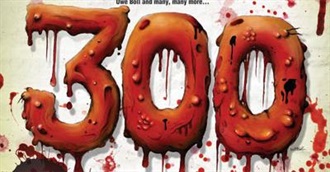 Fangoria Top 300 Horror Movies