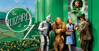 The Wizard of Oz Characters