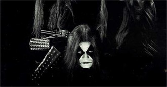 Top 100 Epic Black Metal Albums of All Times