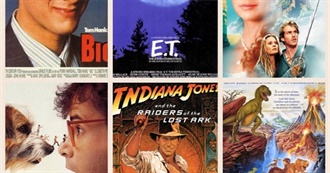 80s Movies From A-Z