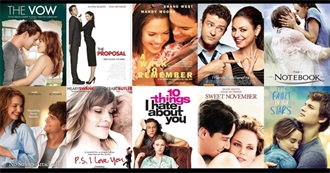 100 Must Watch Romance Movies