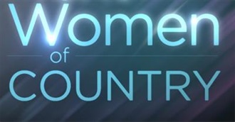 Top 100 Country Female Artists