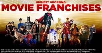 The 100 Best Movie Franchises!
