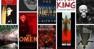 Ranker.com&#39;s 50 Scariest Novels of All Time