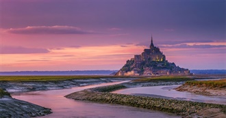 Top 10 Places in France Followed by Top 20 Places in the World