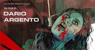 Italian Horror Films Seen and Unseen