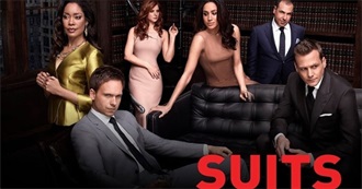 Movies Mentioned on Suits