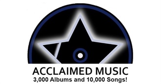 Acclaimedmusic.Net - Top 3000 Albums of All Time (29.11.2020)
