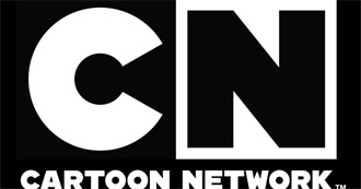 List of Movies Aired on Cartoon Network