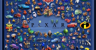 Disney Pixar Movie List