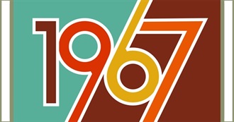 Rate Your Music&#39;s Top 200 Albums of 1967