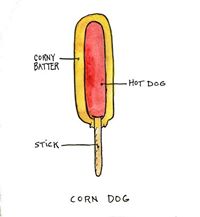 Corn Dogs