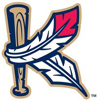 Kinston Indians