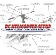RC Helicopter
