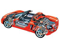 Opel Speedster Vauxhall Vx220