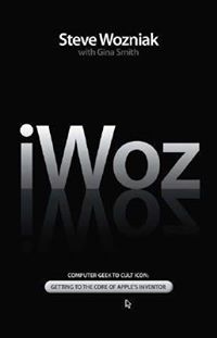 Iwoz